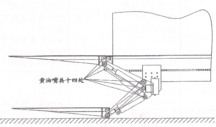 货车尾板保养技巧